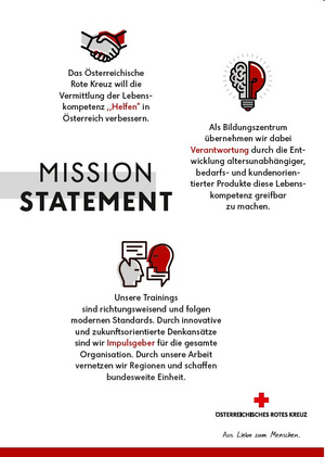 Grafiken und Text zum Mission Statement des Bildungszentrums