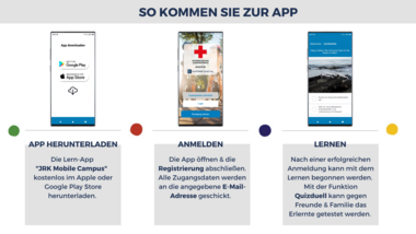 Darstellung der JRK Mobile Campus App